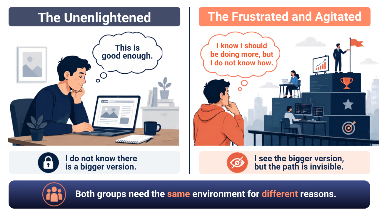 Two types of stuck financial advisors compared - the unenlightened who do not know a bigger practice is possible and the frustrated who see it but cannot find the path