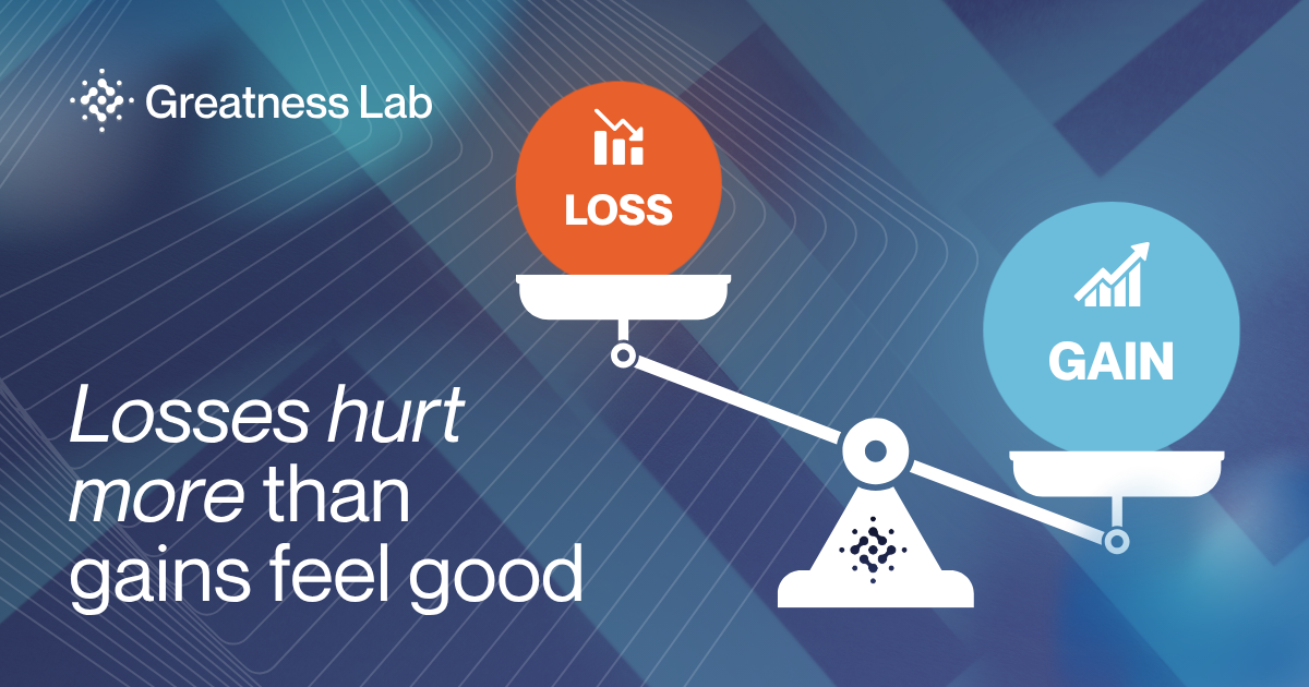 Loss aversion chart showing losses felt more heavily than equal gains.